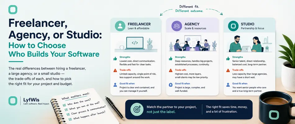 Freelancer, Agency, or Studio: How to Choose Who Builds Your Software